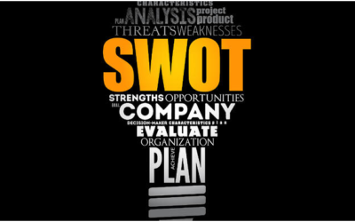 What SWOT Analysis Is And How It Can Help Your Business