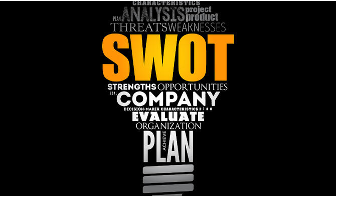 What SWOT Analysis Is And How It Can Help Your Business