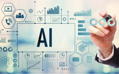 Leverage AI to Grow Your Business