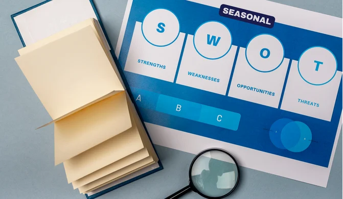 Seasonal SWOT Analysis: Reevaluating Strengths, Weaknesses, Opportunities, and Threats