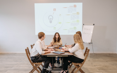 The Best Business Practices: What You Need To Know