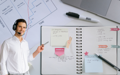 What Is an Operating Plan and Why Do You Need One?