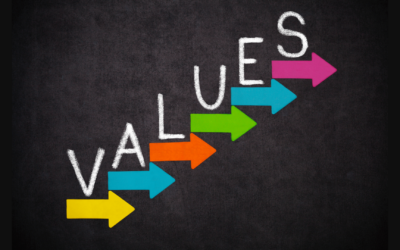 Why Your Company Values Need To Stay Relevant
